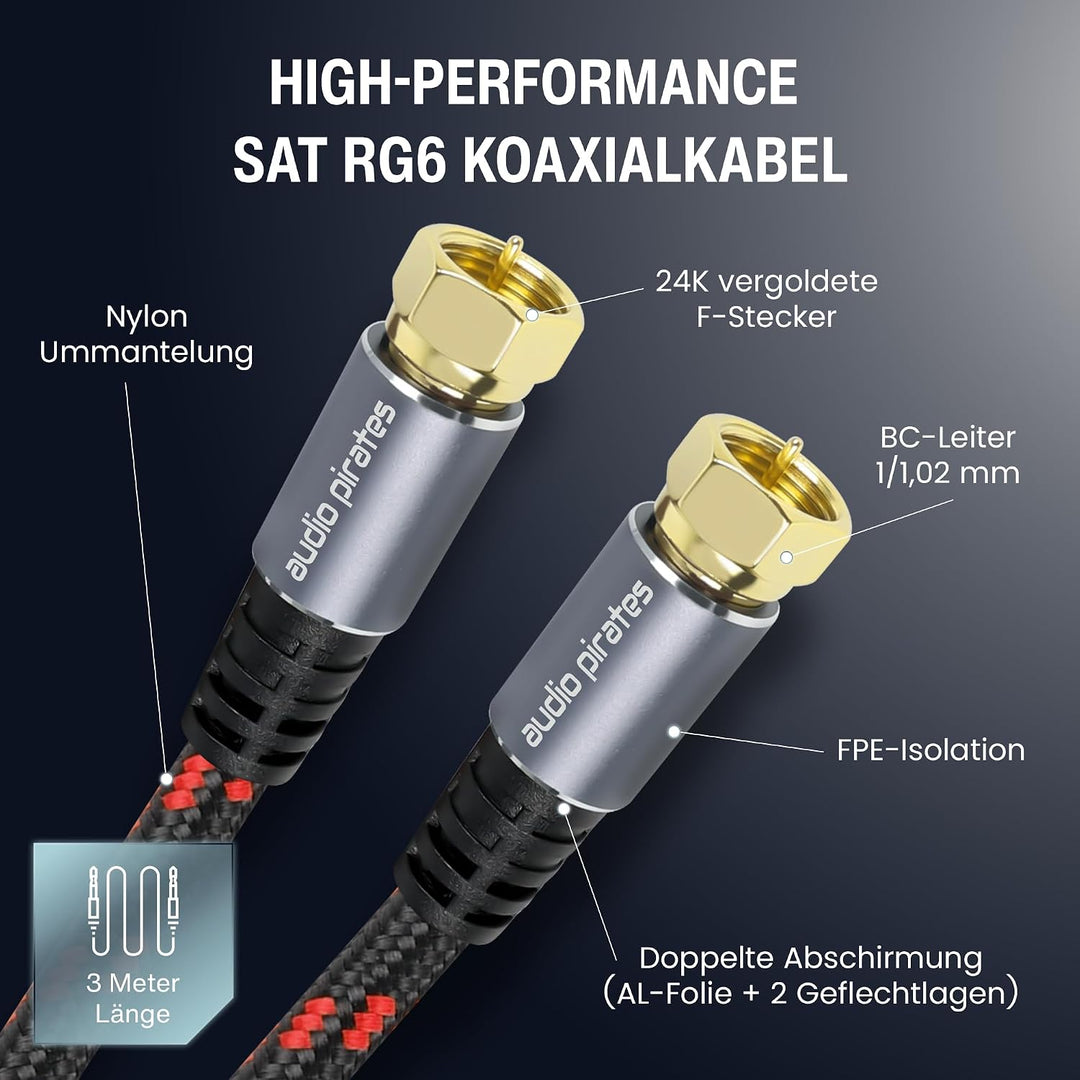 audio pirates RG6 Koaxialkabel – SAT-Kabel mit geraden F-Steckern – Doppelt geschirmtes Koaxialkabel