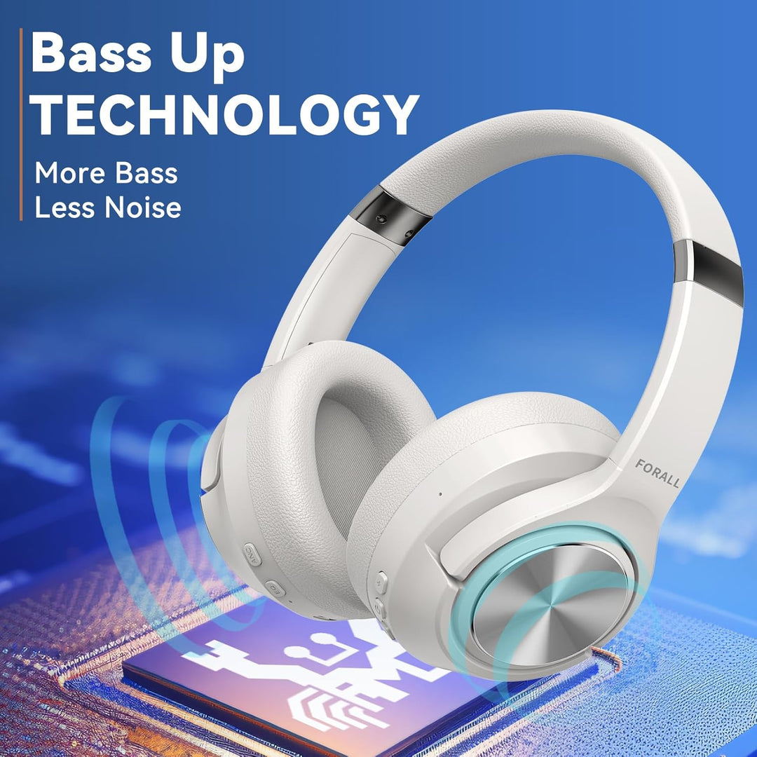 FORALL Bluetooth Kopfhöre Over Ear mit Hybride Noise Cancelling Kopfhörer, Multi-Modus Geräuschunter