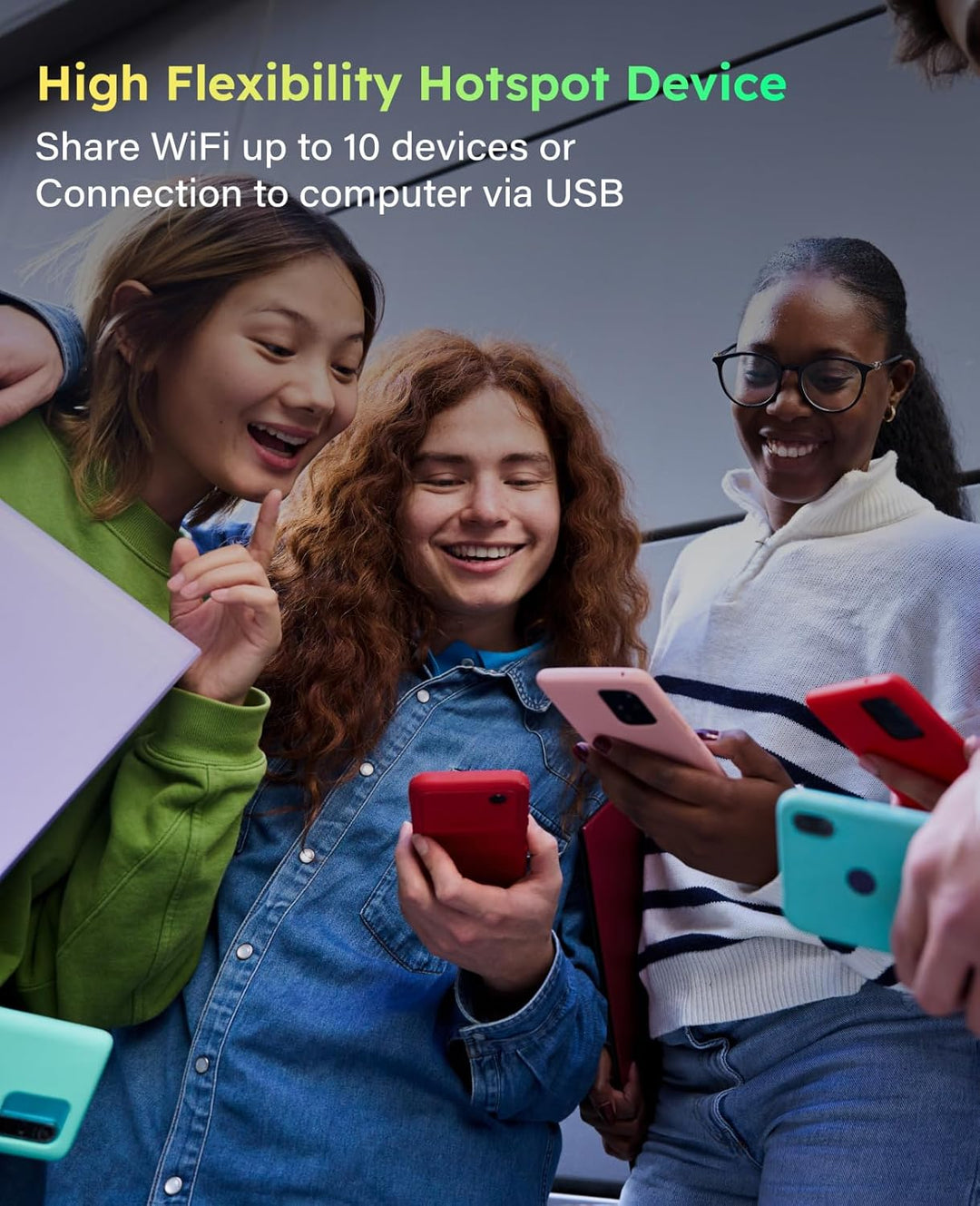 GlocalMe MeowGo 4G Mobiler WLAN Router, DL 390 Mbit/s/UL150 Mbit/s, Mobiles Internet für global 200