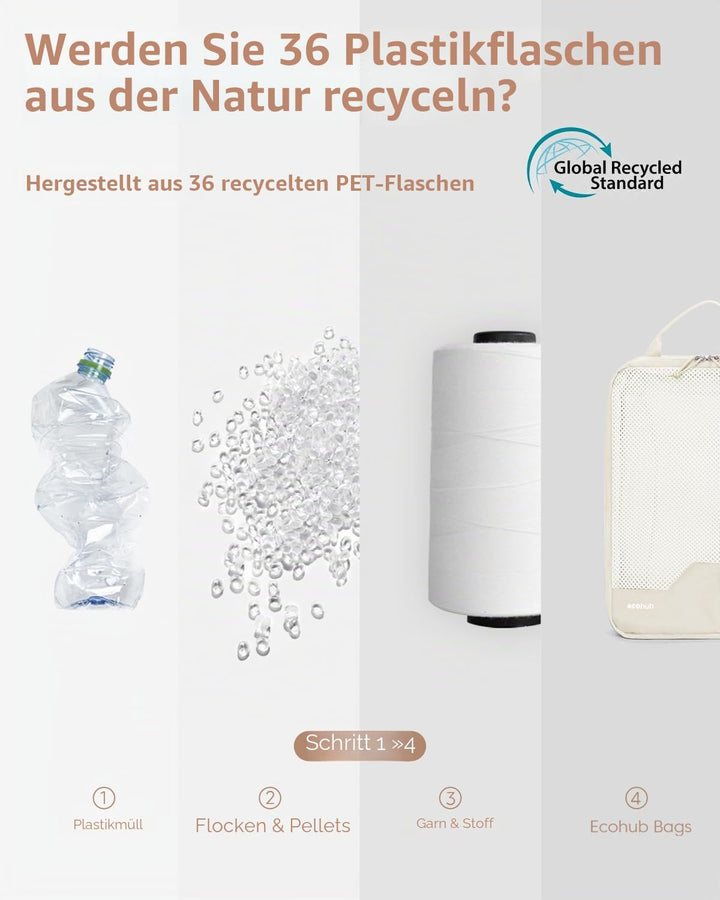 ECOHUB Packwürfel für Reisen, langlebig, Koffer-Organizer, Taschen, Set mit personalisiertem Etikett