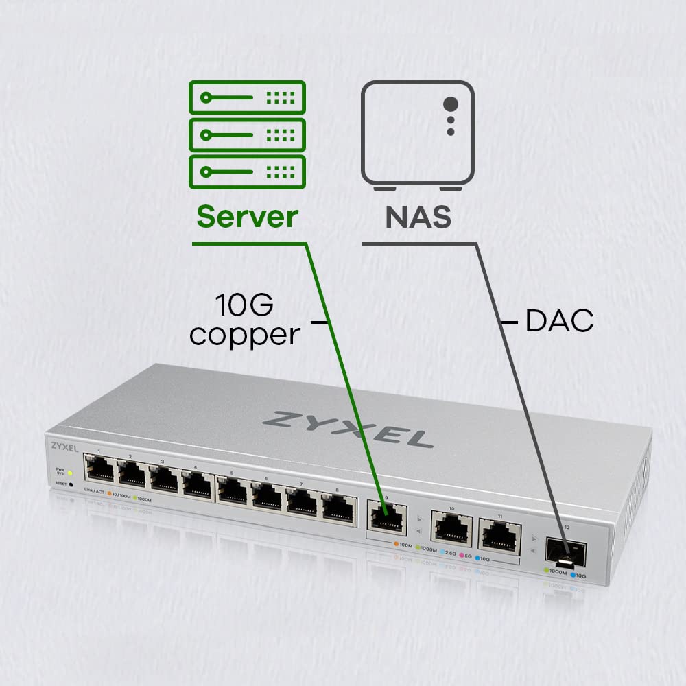 Zyxel XGS1250-12 Managed 10G Ethernet (100/1000/10000) Grey One size