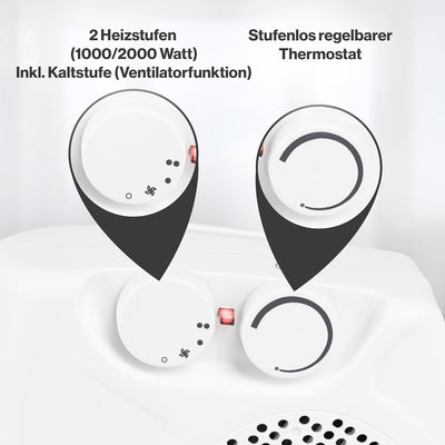 Bomann® mobiler & kompakter Heizlüfter | Heizlüfter 2000W & 1000W | Heizkörper mit Ventilatorfunktio