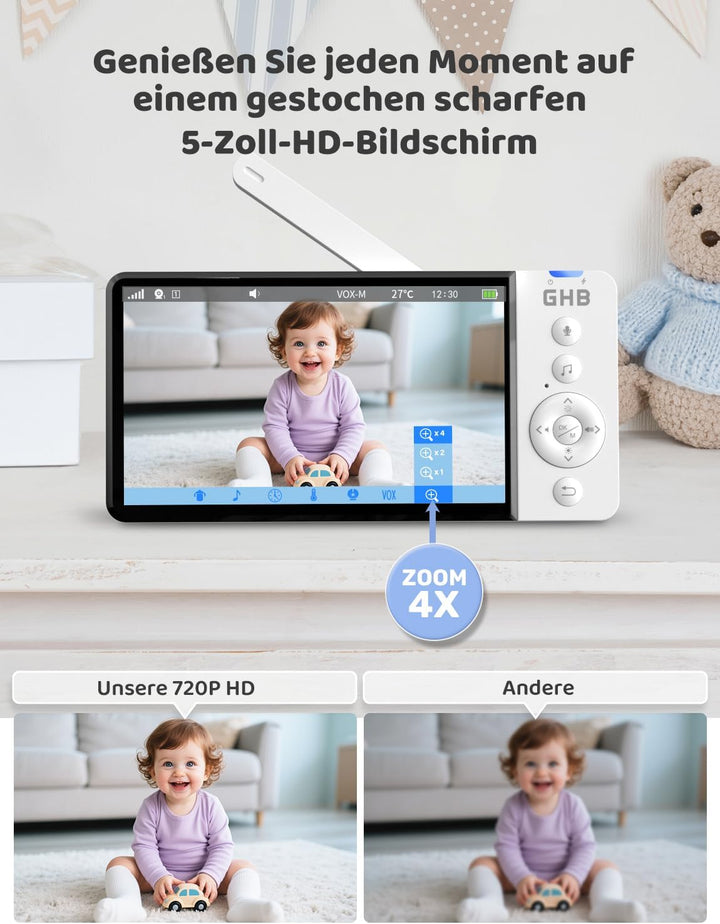 GHB Babyphone mit Kamera 5 Zoll IPS-Display 720P 5000 mAh VOX-Energiesparmodus 4X Zoom Nachtsicht Zw