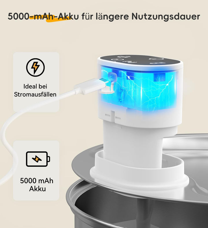 Katzenbrunnen Edelstahl Kabellos 5,5 L für Katzen (1 Filter) | 5000mAh Akku mit bewegungsmelder, lei