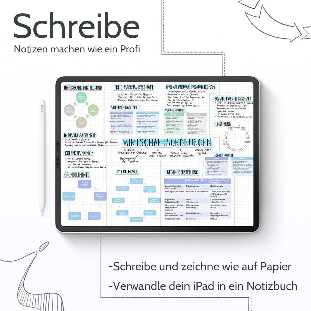 2 Stück Papier Schutzfolie Kompatibel mit iPad Air 5.Generation 2022 & iPad Air 4 2020 10,9 Zoll, iP