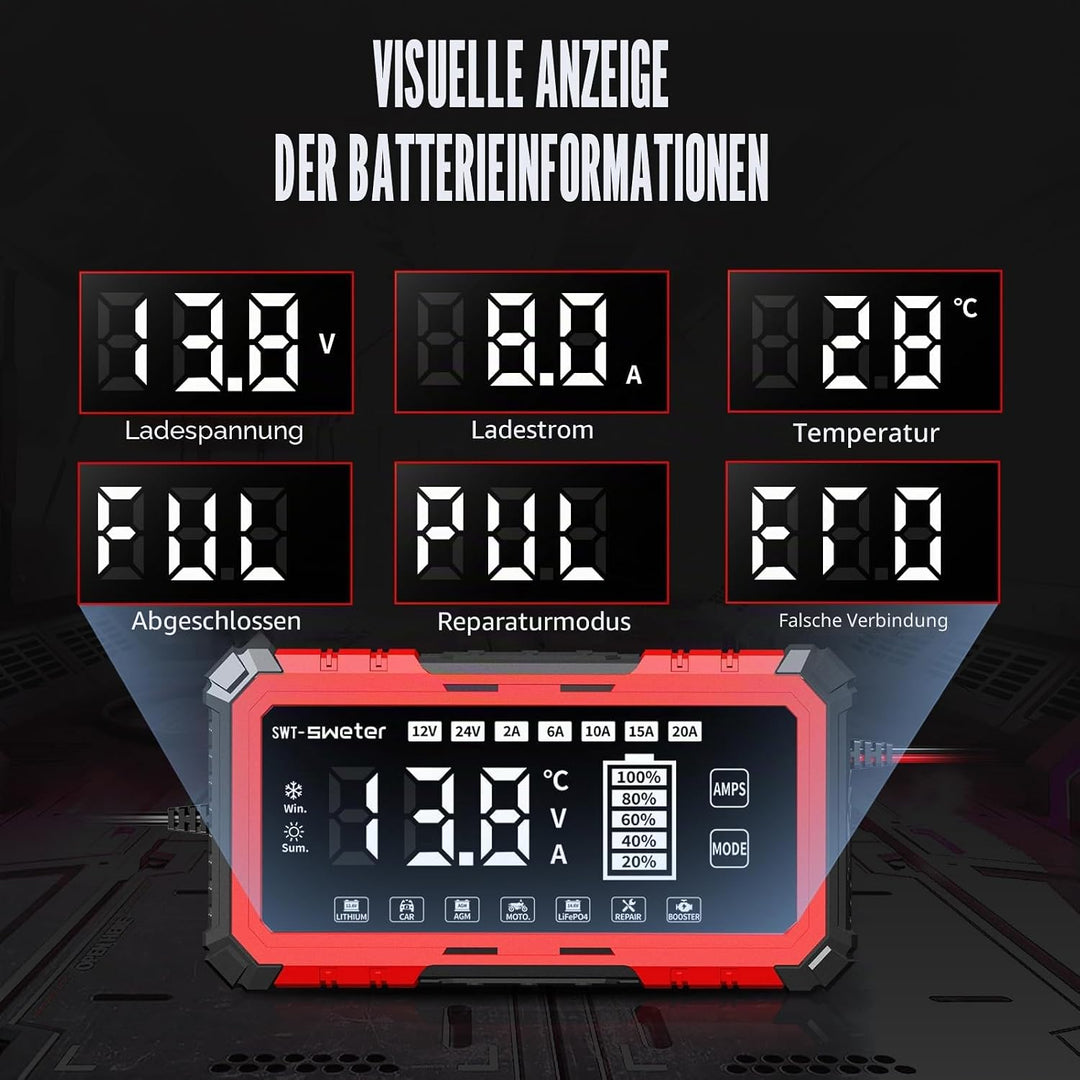 20A Car Battery Charger, 12V/24V Lifepo4 Lead Acid Battery Charger, Upgraded Automobile Smart Trickl