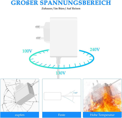 MULTIM 24V Luftreiniger Netzteil Kompatibel mit Philips Series 800 AC0820/10 AC0830/10 Luftreiniger