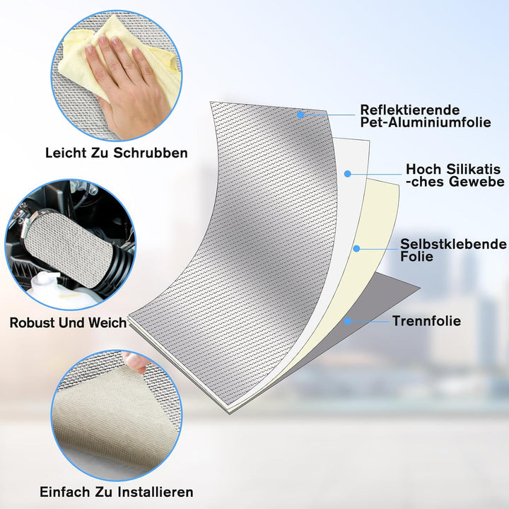 Ultradicke Alufolie Extra Stark,Isolierfolie Heizung besteht aus einem Stoff mit Hohem Silikatgehalt