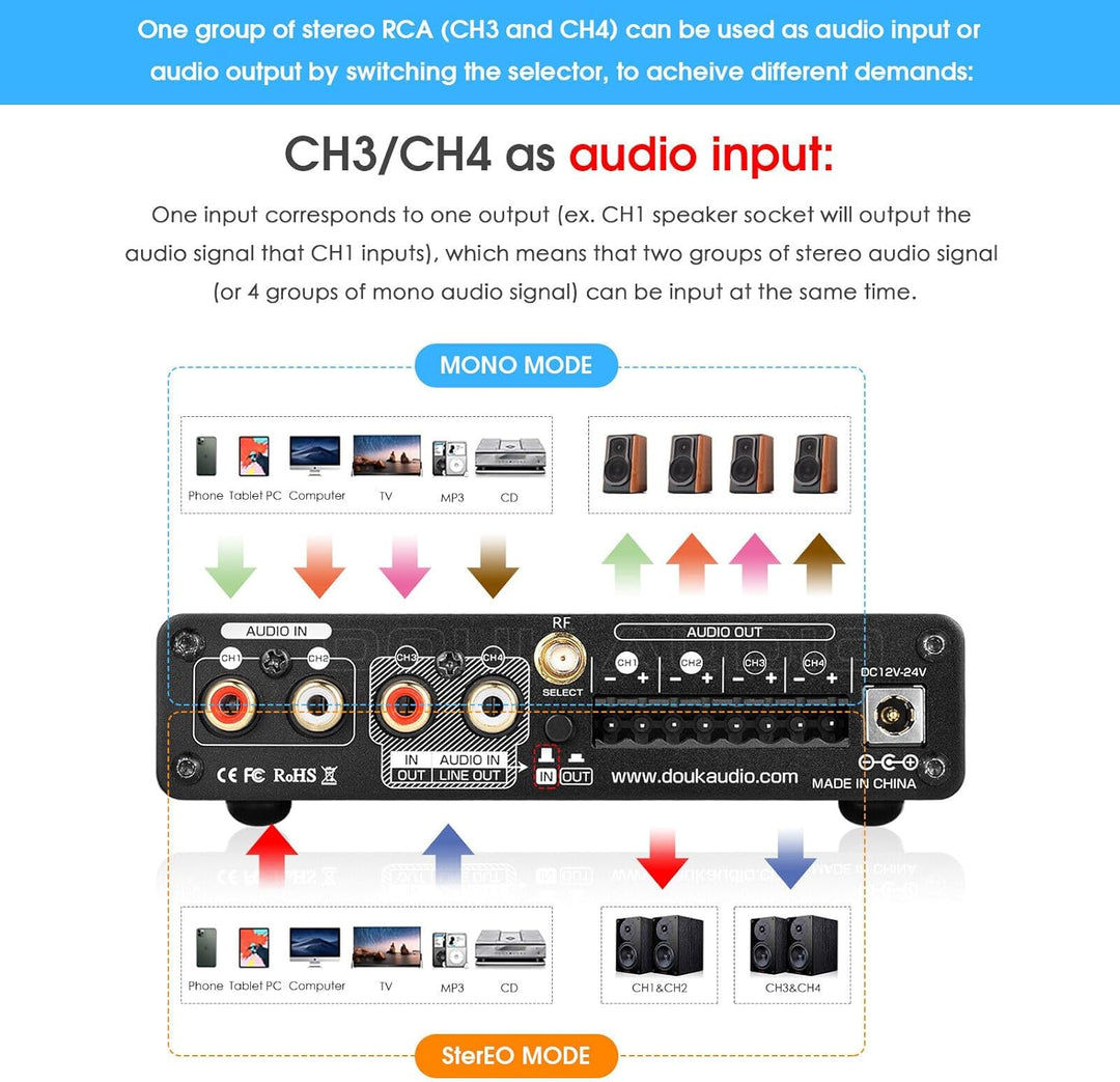 Douk Audio HiFi Bluetooth 5.0 Digital Power Amplifier Stereo 2/4 Channel Audio Verstärker 50W x 4