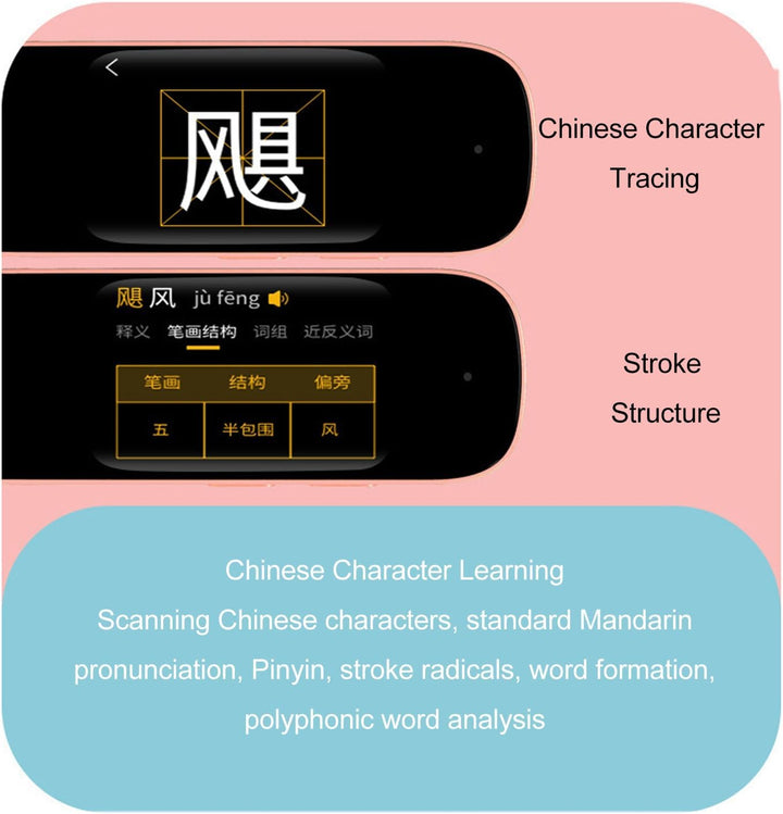 Smart-Scanner-Stift, Buch-Scannen, Lernen, Sprach-Scanner-Stift, Elektronischer Wörterbuch-Stift mit