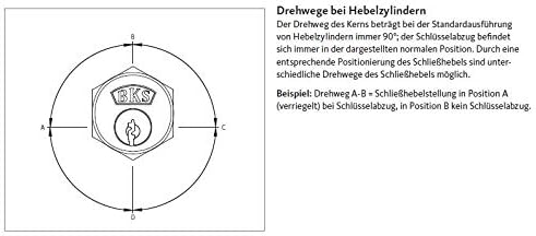 BKS Schliessanlage mit Sicherungskarte | System Nuvius SLX | Profilzylinder | Halbzylinder | Knaufzy