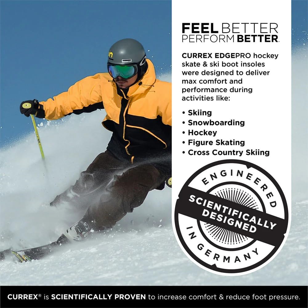 CURREX EdgePro Sohle Med Profile. Deine neue Dimension des Carving. Performance Einlegesohle für Ski