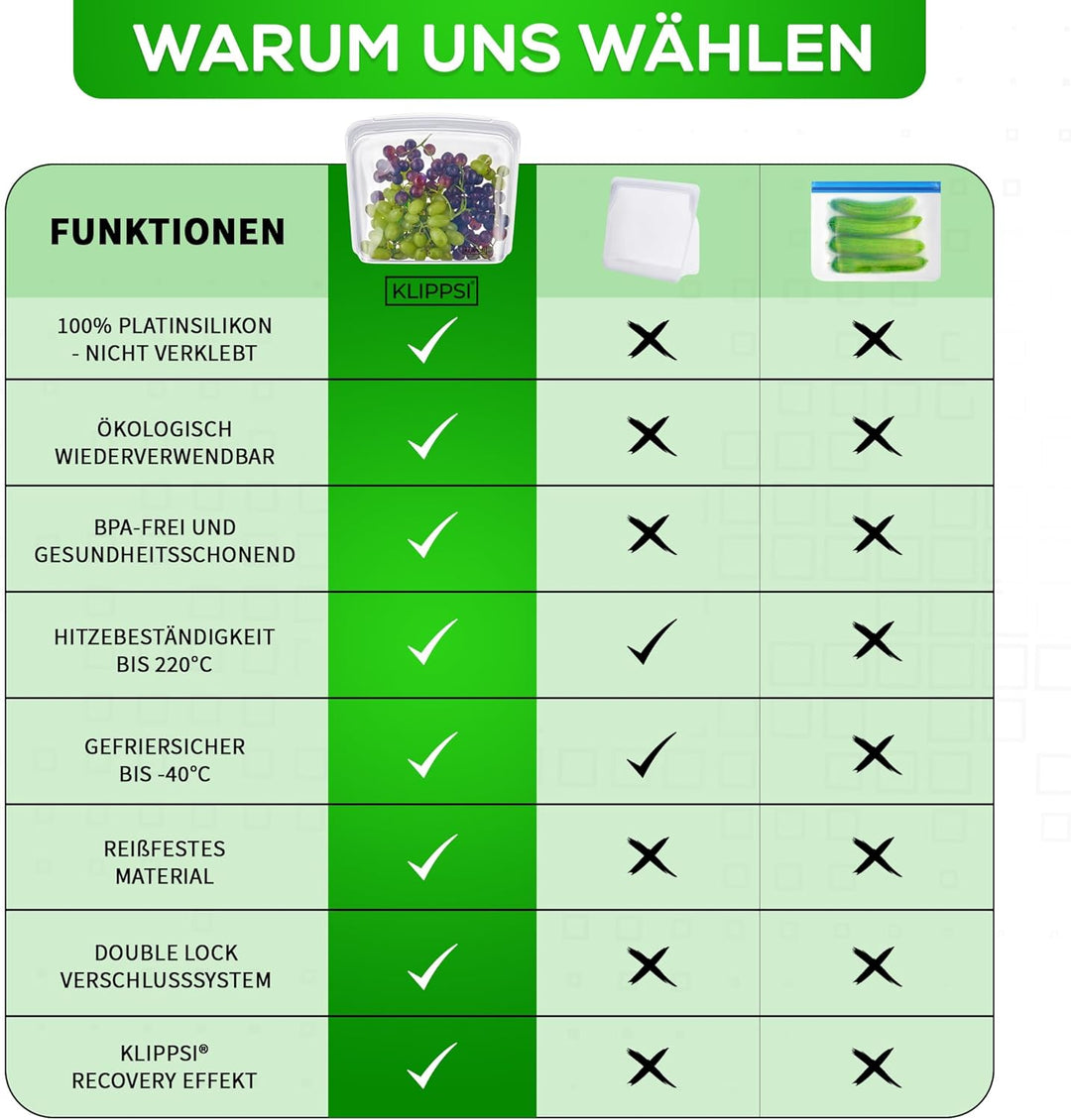 KLIPPSI® Wiederverwendbare Silikonbeutel Set Gefrierbeutel Aufbewahrungsbeutel reissfest, hitze-kält