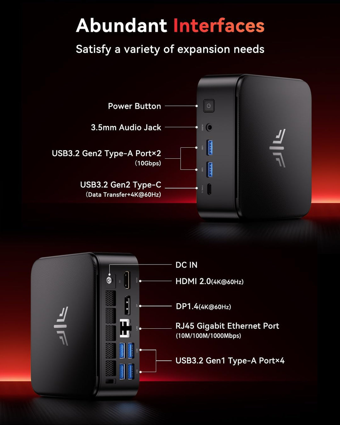 NiPoGi AM16 Mini PC ΑΜD Ryzen 5 PRO 5675U(Besser als 5560U/5600U,6C/12T, Max.4,3GHz),Mini Computer 3