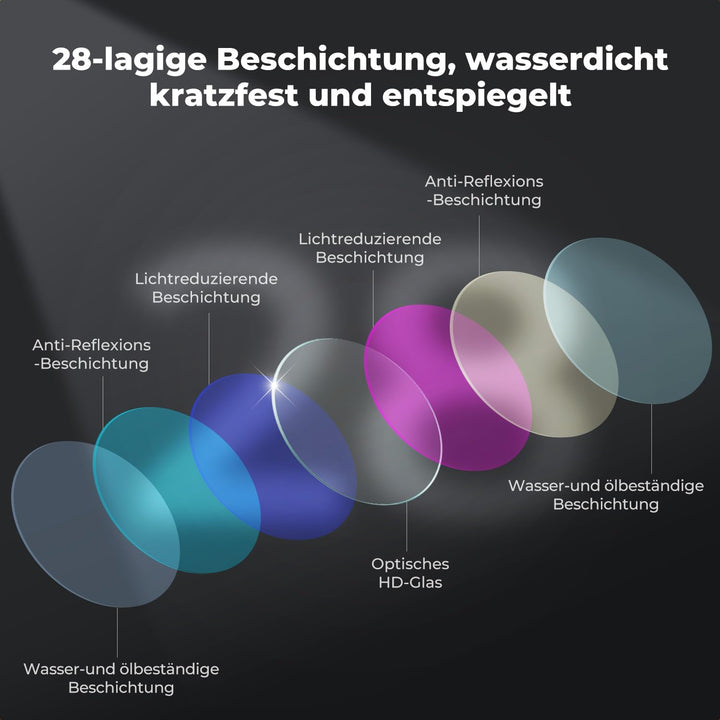 K&F CONCEPT Weitwinkelobjektivfilter Kompatibel mit DJI Osmo Action 5 Pro, Action 4 185° Ultraweitwi