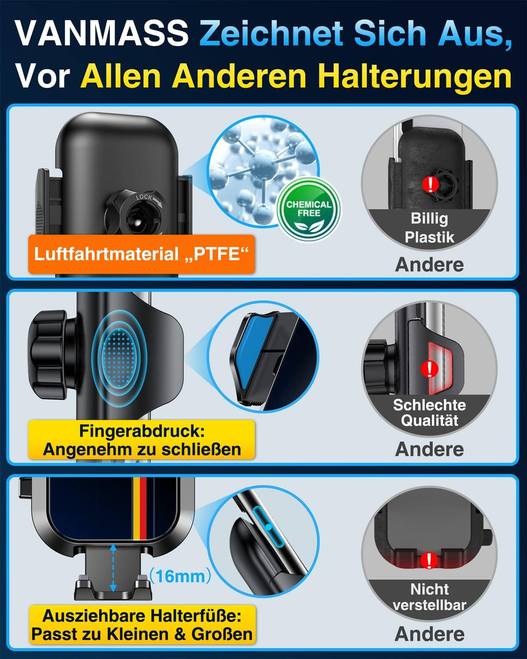 VANMASS Handyhalterung Auto [2023 Upgrade Neust Bombenfest] 4 in 1 Saugnapf Lüftung Handyhalter Auto