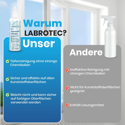 LABROTEC P1 Kunststoffreiniger 3L mit Dosierhahn – Effektiver Reiniger für Fensterrahmen, Autos, Sne