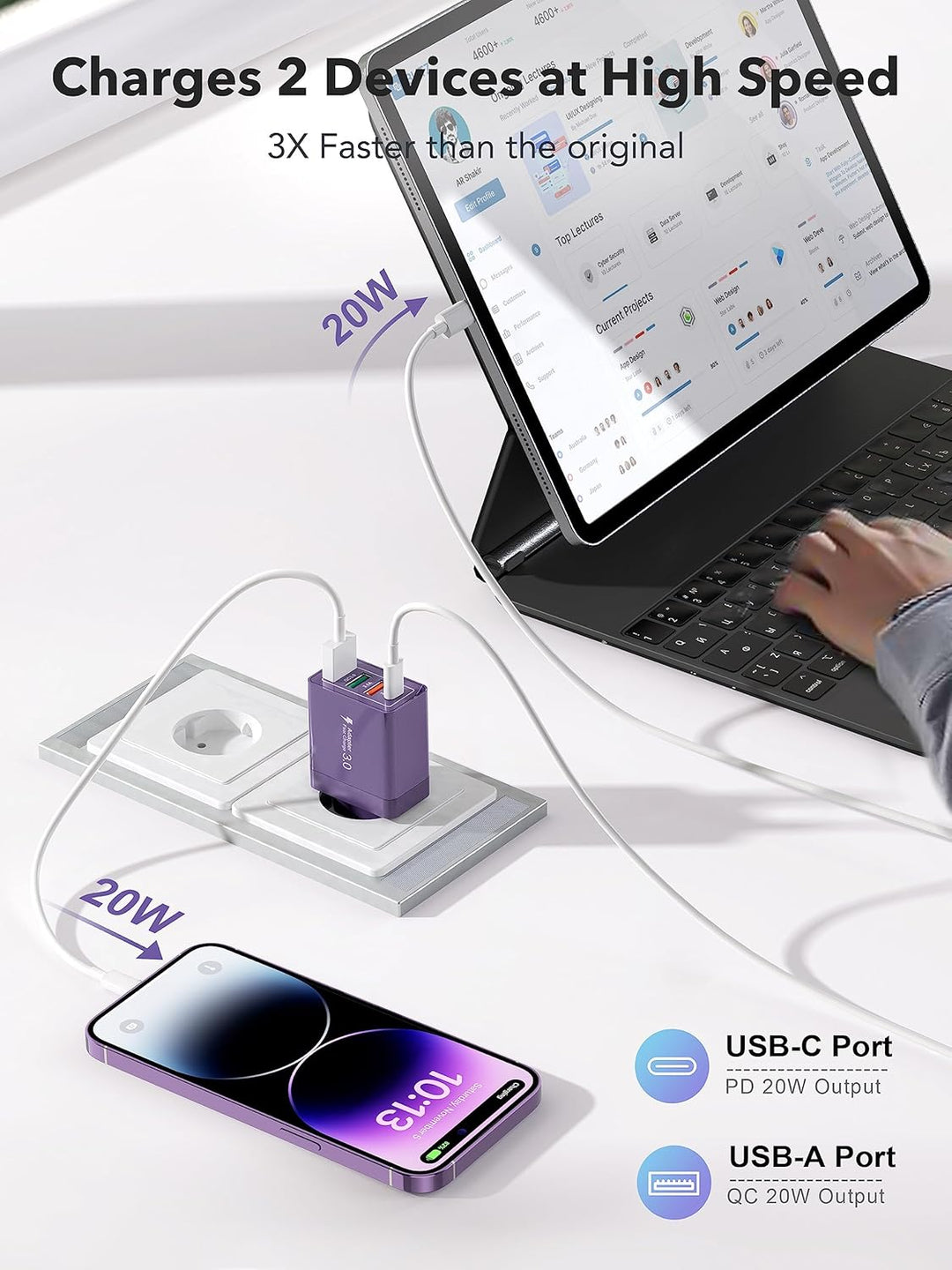 USB C Ladegerät, 2 Pack USB Schnellladegerät 40W 4 Port PD+QC USB Schnell Netzteil USB C Adapter für
