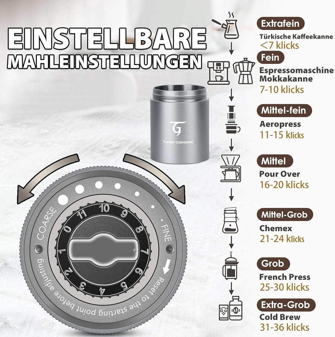 SUNYA Kaffeemühle Manuell mit Kaffeerezeptbuch - Edelstahl Handkaffeemühle mit Kegelmahlwerk Mahlgra