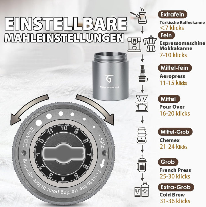 SUNYA Kaffeemühle Manuell mit Kaffeerezeptbuch - Edelstahl Handkaffeemühle mit Kegelmahlwerk Mahlgra