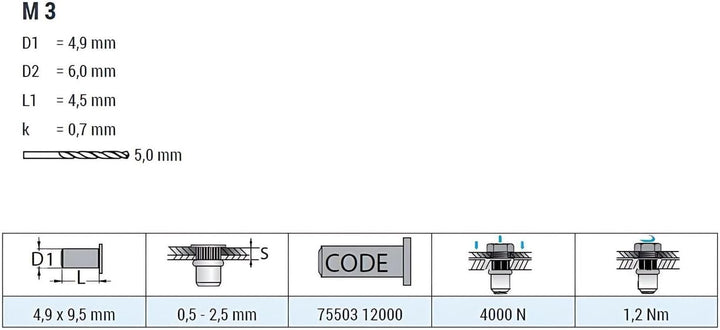 GOEBEL® - 250 x Blindnietmuttern Nietmuttern M3 Edelstahl A2 (V2A) (Ø x L) 4,9 x 9,5 mm Blindmuttern