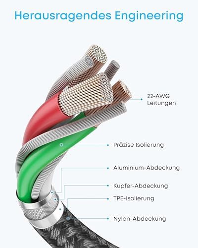 Anker 60W USB C Kabel [2 Stück 1m]+Anker 47W USB C Ladegerät