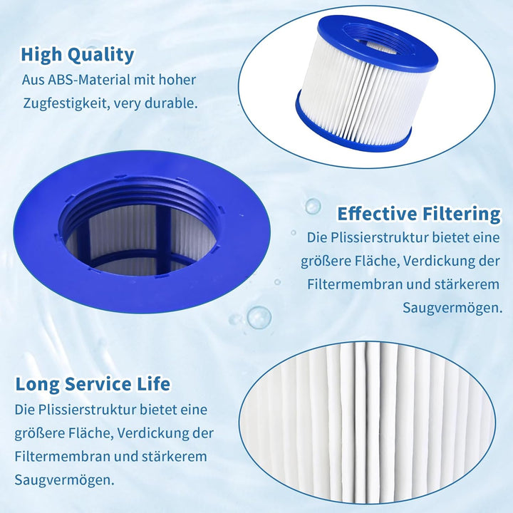 Filterkartuschen für aufblasbares Spa, Filter für Spa Zubehör Clever Spa Filter 75 * 100 mm Höhe 75