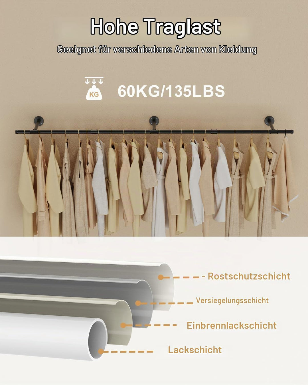 Kleiderständer für Wand, Garderobenstange Wandmontage, Kleidergestell Garderobenhalter, DIY Garderob