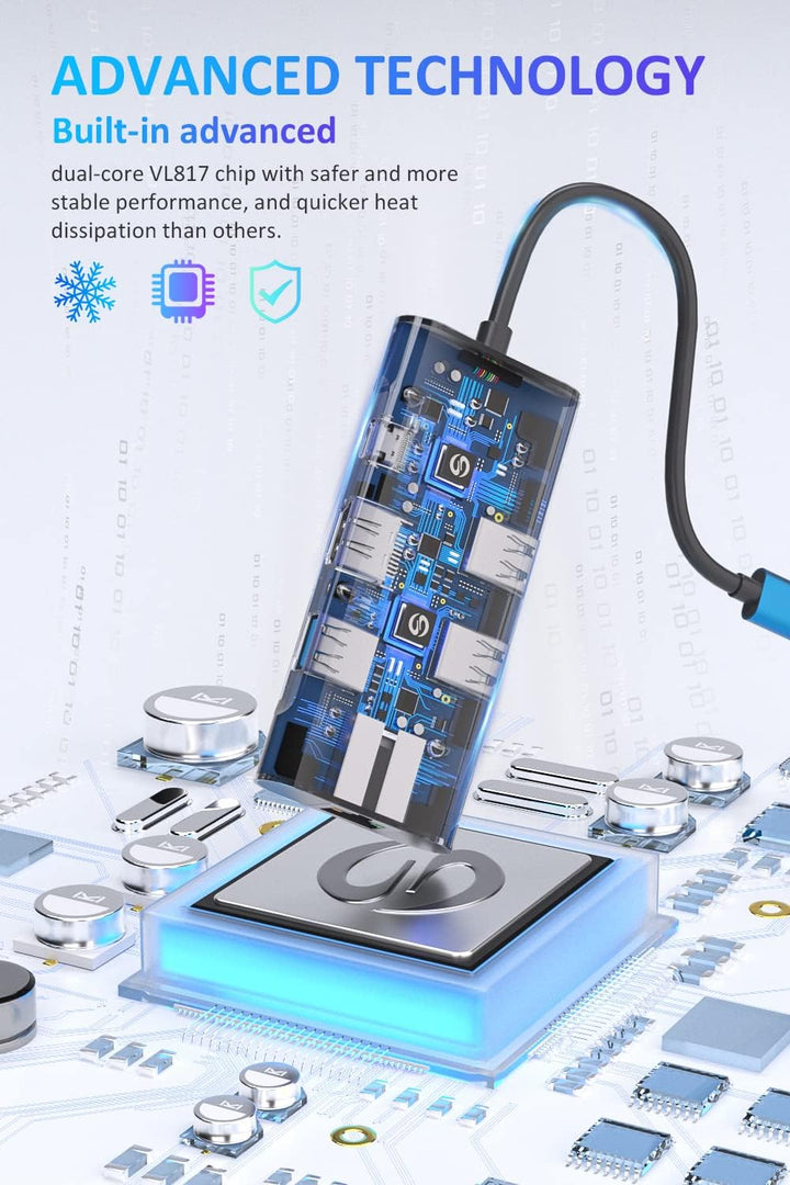 USB C Hub, UtechSmart 6 in 1 USB C zu HDMI Adapter mit 1000M Ethernet, PD 100W Ladeanschluss, 3 USB