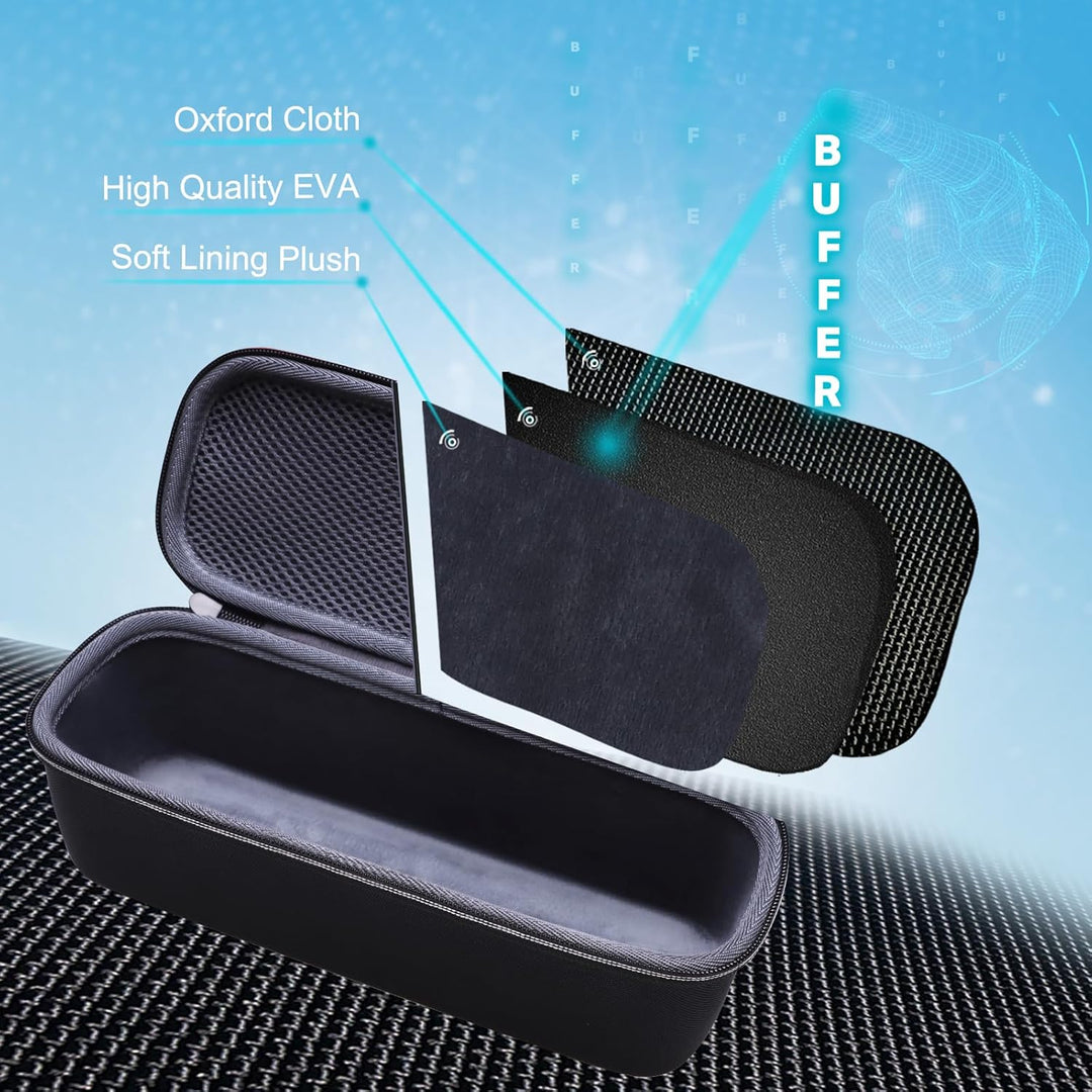 XANAD Tasche für Lautsprecher, kompatibel für Soundcore Motion+ Bluetooth Lautsprecher