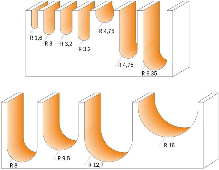 CMT Orange Tools orange Tools 914,095,11 Erdbeere Radius konvexe Form hm-s 4,75 9,5 R 8 D, grigio/ar