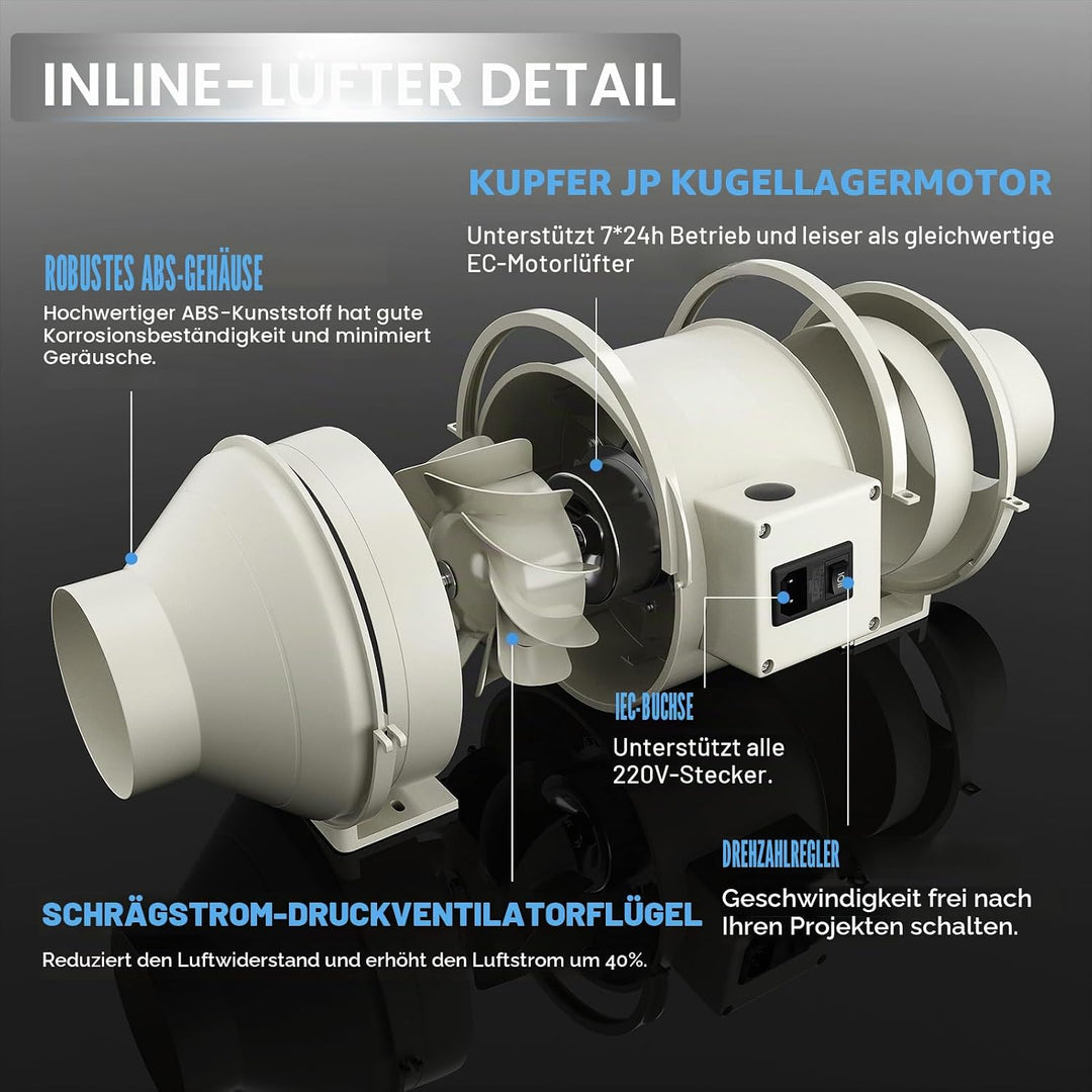 FanGoFast Rauchabzug Rohrventilator 100 mm Inline-Kanalventilator Abluftventilator Rohrlüfter 230 V