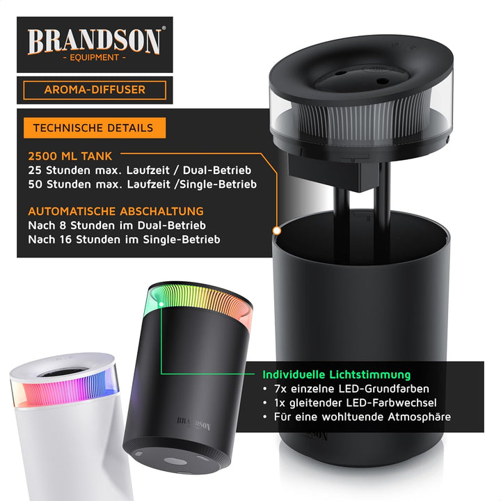 Luftbefeuchter 2,5 Liter leise - Aroma Diffuser klein - 7 LED Farben Stimmungslicht – 2 schaltbare D