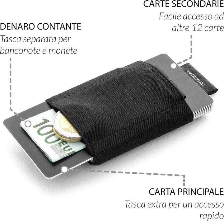 Jaimie Jacobs Nano Boy Mini Wallet, Mini Geldbörse aus Textil, Kleiner Geldbeutel, Slim Wallet mit Z