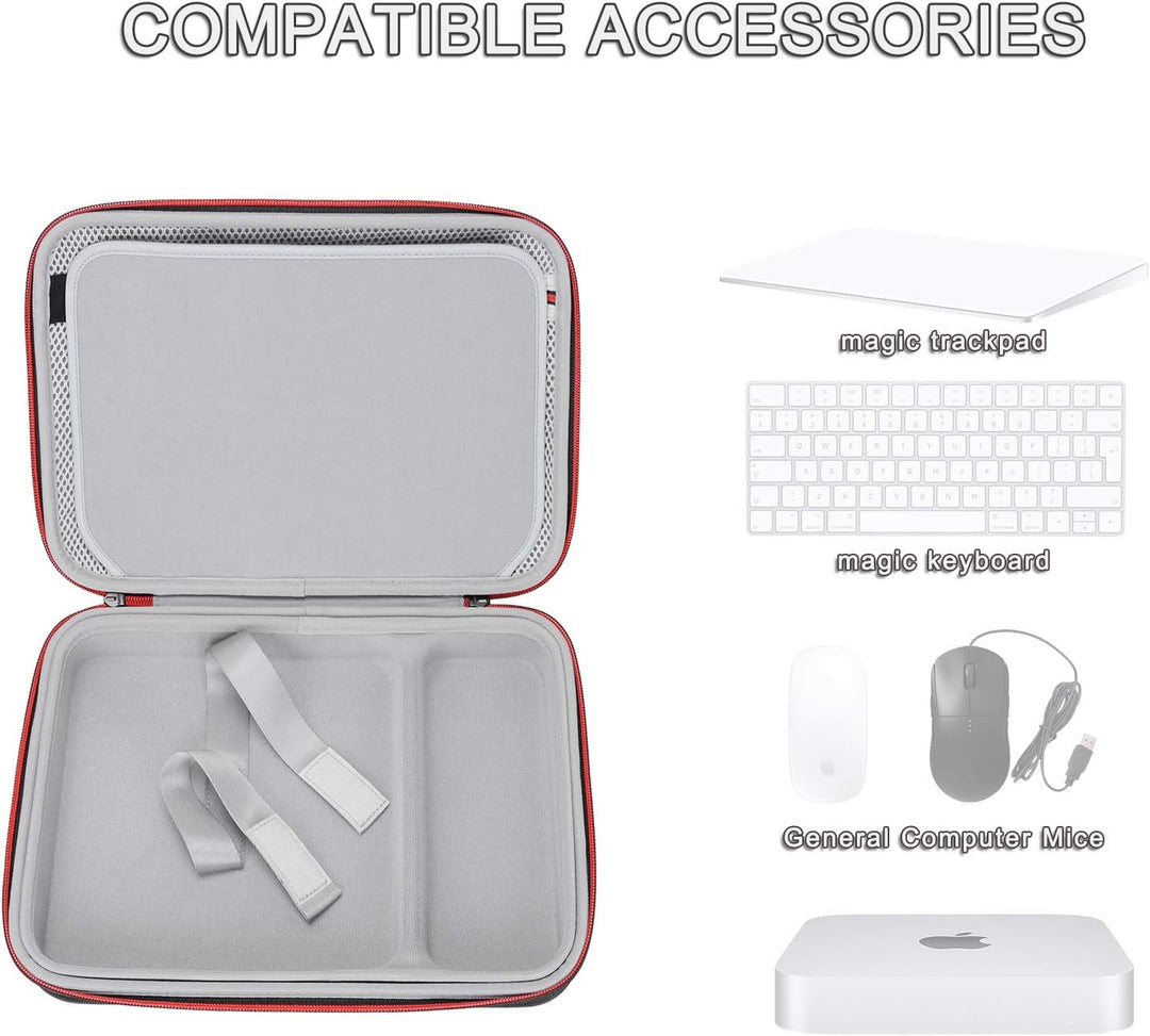 RLSOCO Tasche Für Apple Mac Mini M2 Chip(2023) / Mac Mini M2 Pro/Mac Mini M1 & Vorheriges Modell Mac