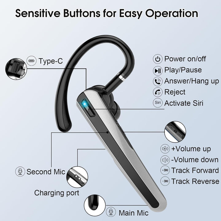 V5.3 Bluetooth Headset, Headset Kabellos Freisprech mit ENC Dual Geräuschunterdrückung Mic, 120 Std