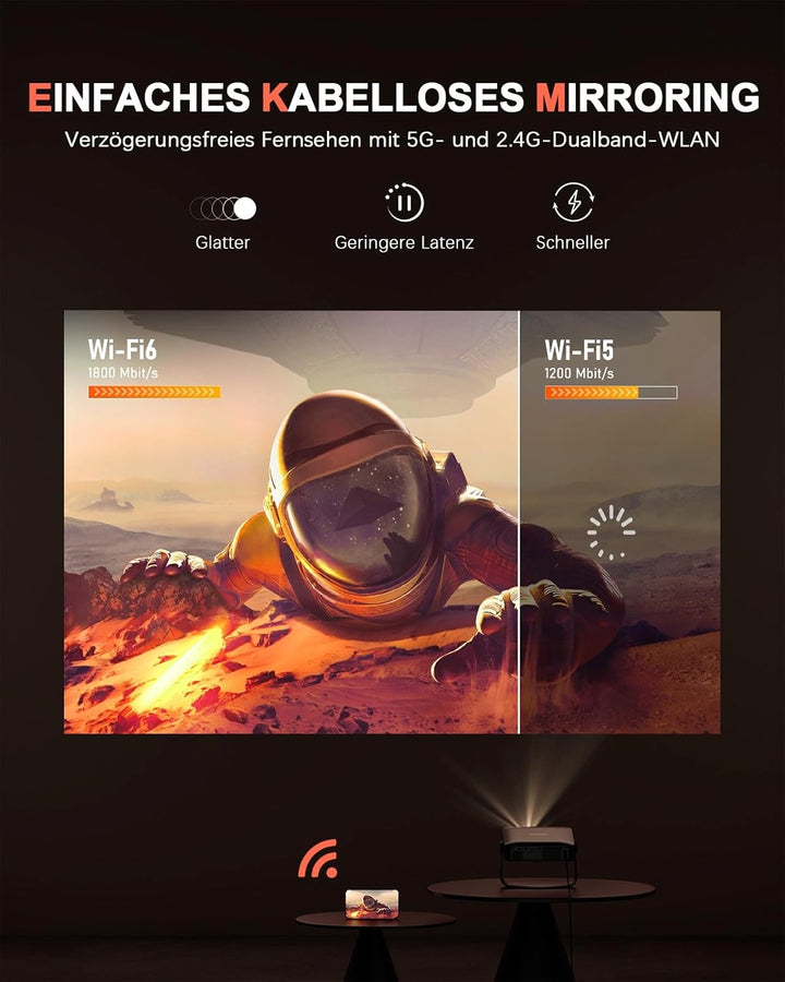 Mini Beamer【Autofokus/Trapezkorrektur】 Projektor 1080P Full HD 500ANSI WiFi6 Bluetooth 4K Unterstütz