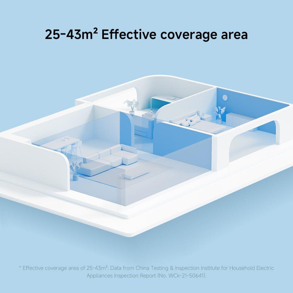 Xiaomi Smart Air Purifier 4 Lite Luftreiniger (beseitigt zu 99,97% Tierhaare, Pollen, Staub, Viren &