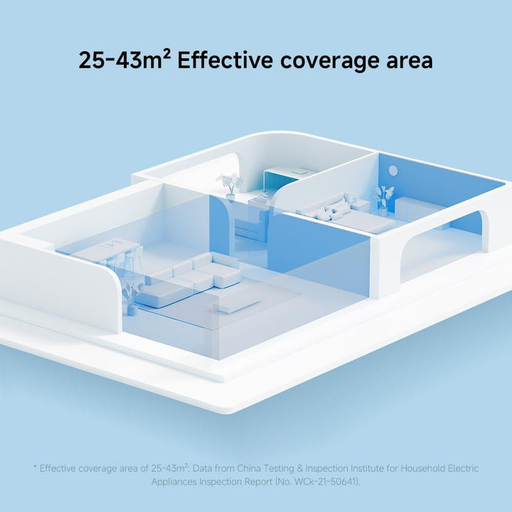 Xiaomi Smart Air Purifier 4 Lite Luftreiniger (beseitigt zu 99,97% Tierhaare, Pollen, Staub, Viren &