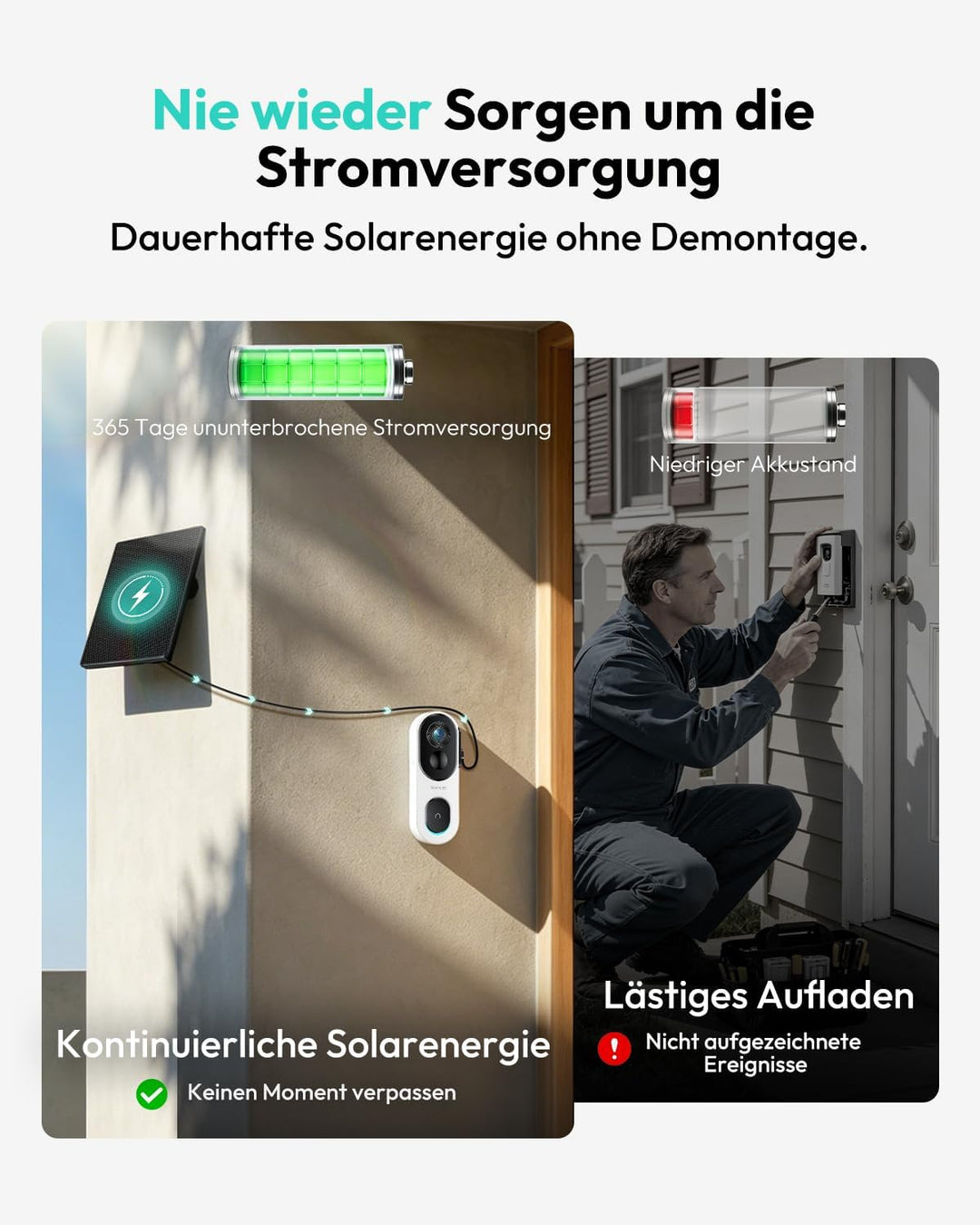 BOTSLAB 2K Akku Solar Türklingel mit Kamera, 100% Kabellose Video Türklingel mit Solarpanel, Kopf-bi