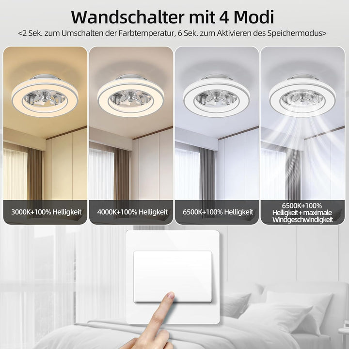 Ateroll Deckenventilator mit Beleuchtung Ø41.5CM, Deckenventilator mit Licht Dimmbar (3000K-4000K-65
