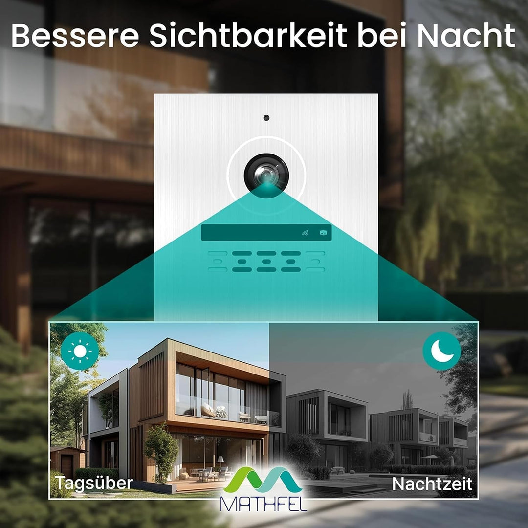 Mathfel 2-Draht Video Türsprechanlage mit RFID – WLAN Monitor, 2MP HD Kamera, 170° Weitwinkel, Türkl