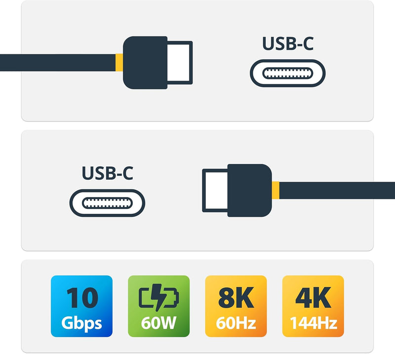 StarTech.com 1m USB 3.1 USB-C Kabel - USB 3.1 Anschlusskabel 1m USB 3.1 - C auf C, 1m USB 3.1 - C au