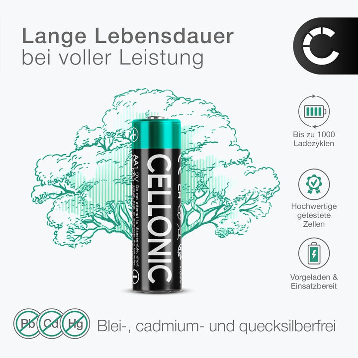 CELLONIC, Akku für Babyphone, kompatibel mit Philips Avent SCD713, SCD560, SCD503, SCD585, 1.2V, Pac