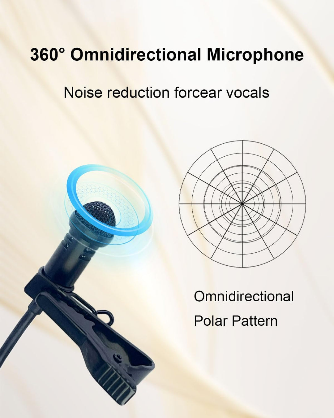 Lavalier Mikrofon kompatibel mit DJI Mic 1/2 für Rode Wireless GO II 2, Omnidirektional Kondensato L