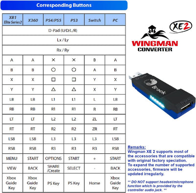 Mcbazel Brook Wingman XE2 für Xbox Series X|S/Xbox One/Elite 2/PS5/PS4/PS3/NS Switch Controller zu P