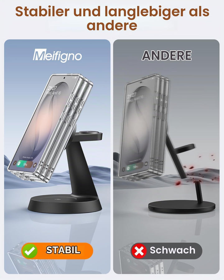 Meifigno Magnetisches Kabelloses Ladegerät für Samsung, 3 in 1 Ladestation, kompatibel mit MagSafe S