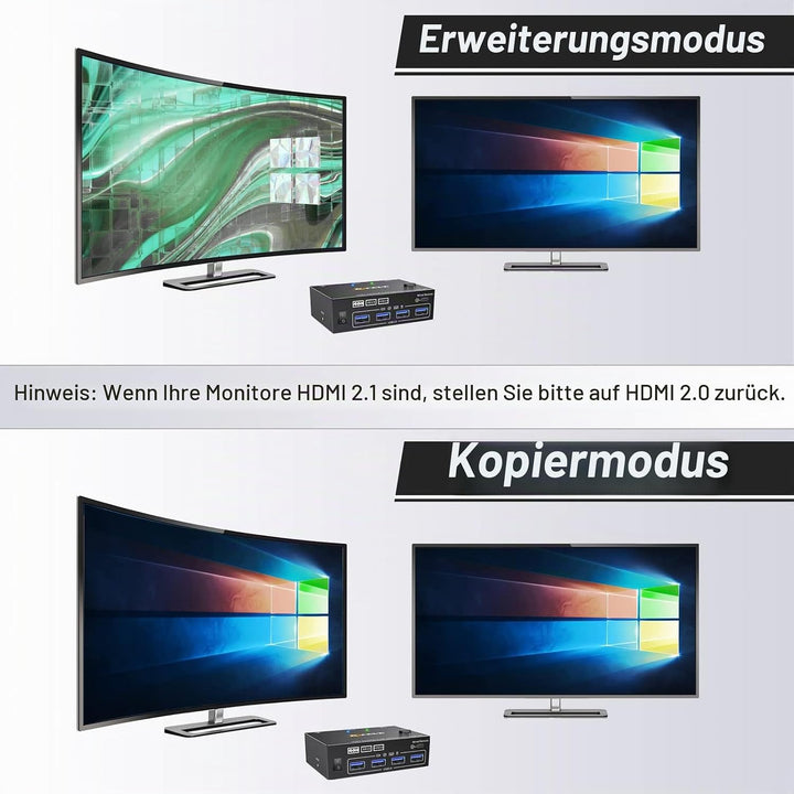 USB 3.0 KVM Switch 2 Computer 2 Monitore, HDMI KVM Umschalter Dual Monitore Mit EDID-Funktion, Unter