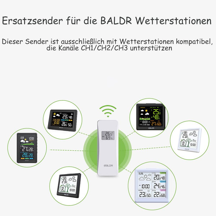 [NUR für BALDR] Wetterstation Aussensensor, Thermo-Hygro-Sender mit Display - [Offizielles Zubehör]