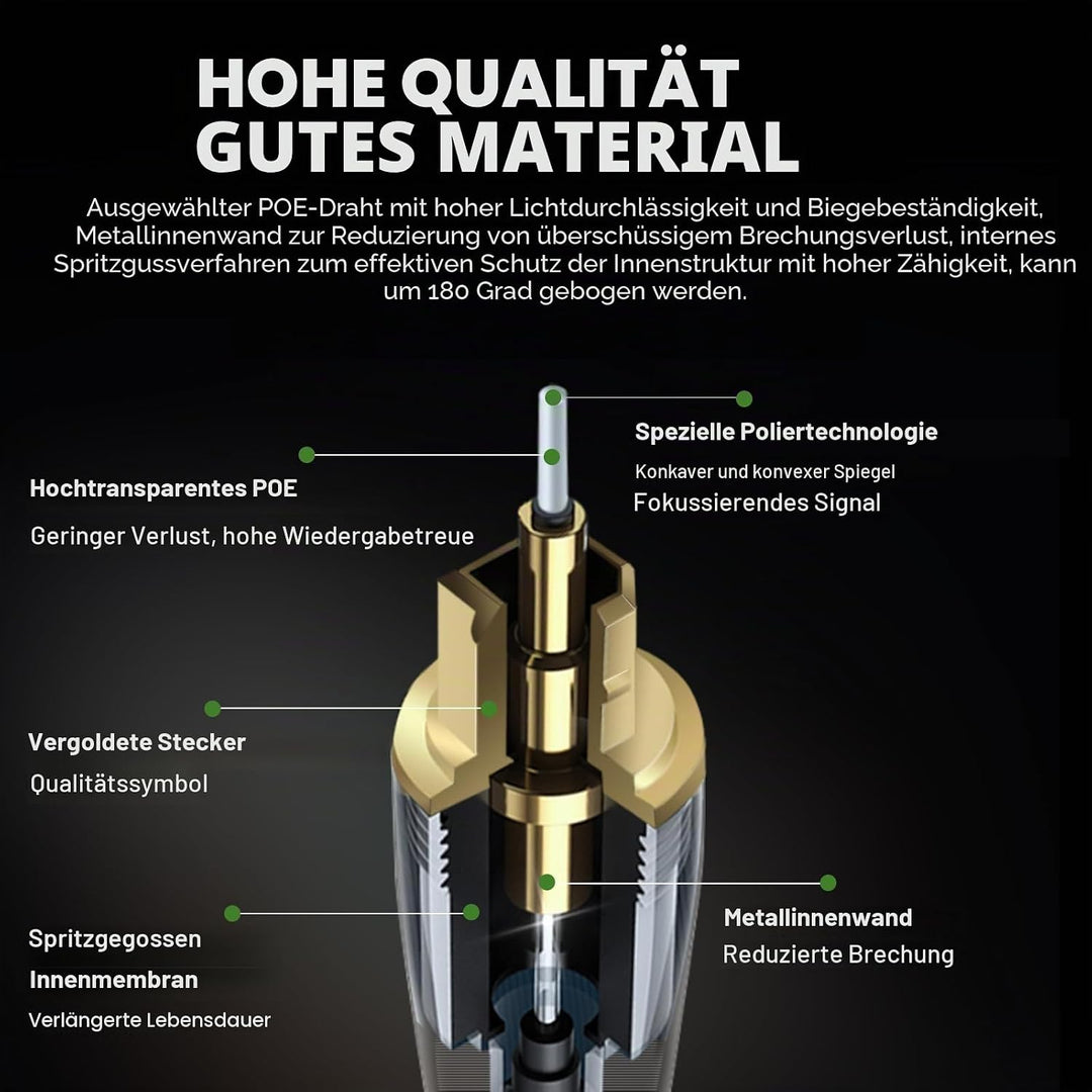 Impeto Optical Kabel Optisches Digital Audiokabel Toslink Kabel Optisches digitales Audio Kabel Glas